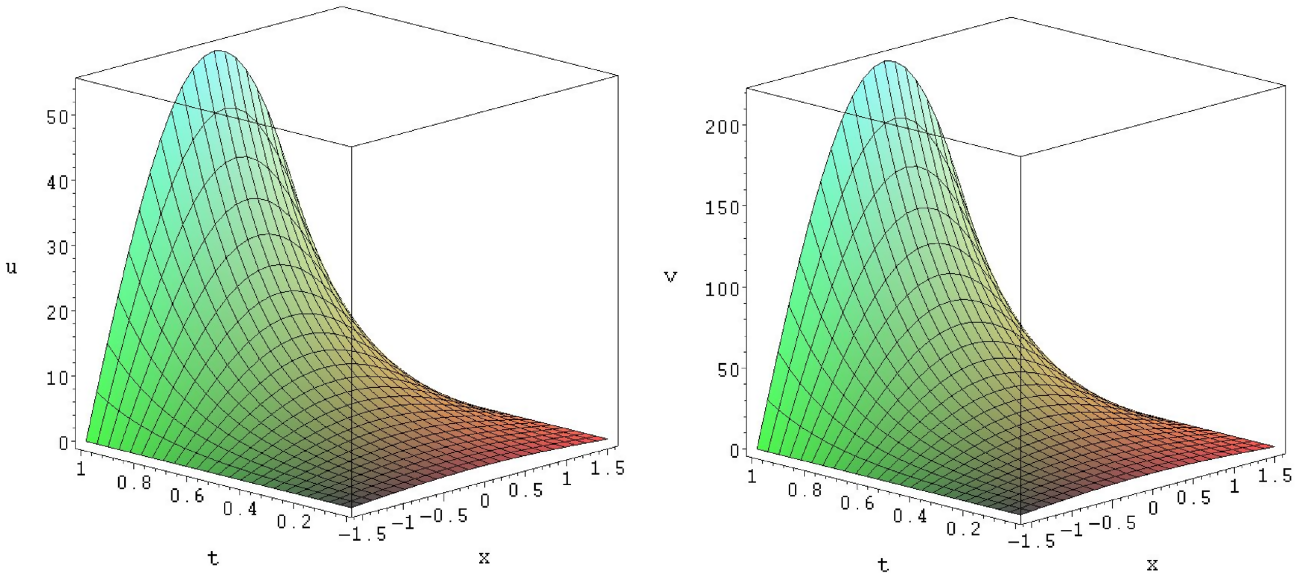 Symmetry 07 01841 g002