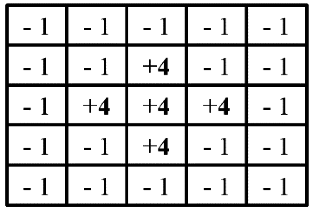 Symmetry 07 01882 g003 1024