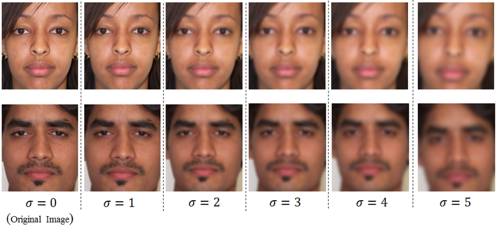 Symmetry 07 01882 g012 1024