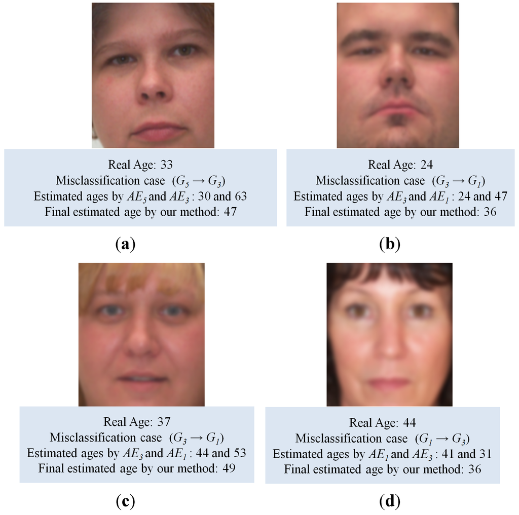 Symmetry 07 01882 g014 1024