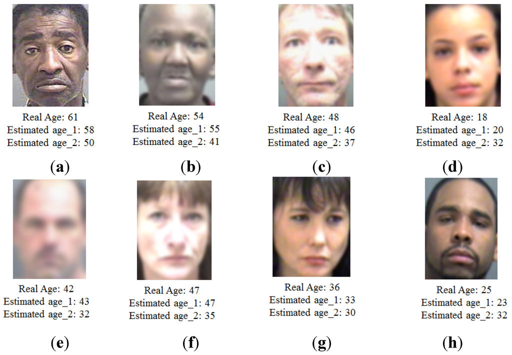 Symmetry 07 01882 g015 1024