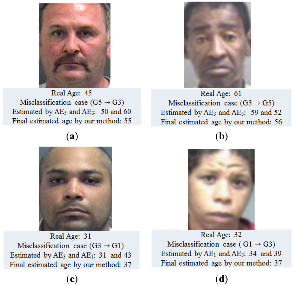 Symmetry 07 01882 g016 1024