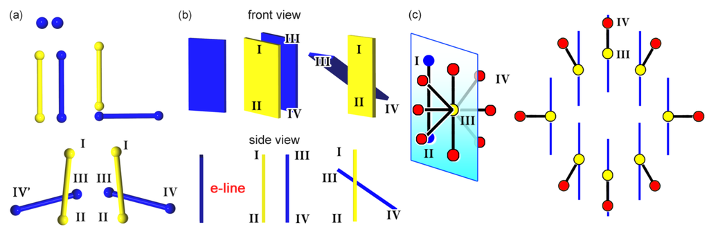 Symmetry 07 01914 g005 1024