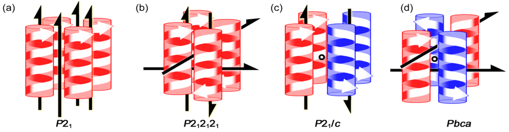 Symmetry 07 01914 g010 1024