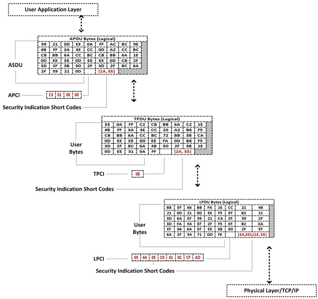 Symmetry 07 01945 g004 1024