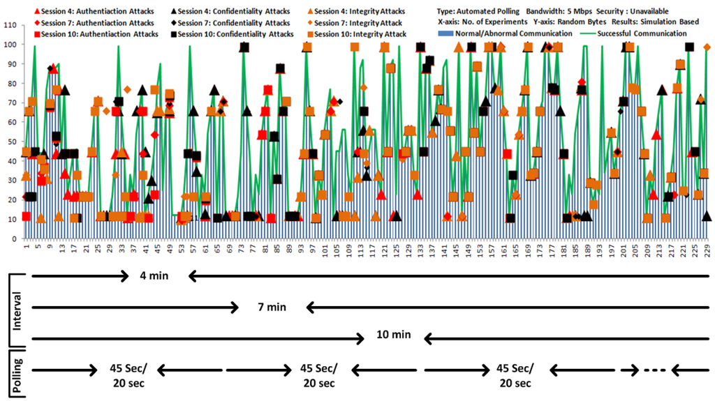 Symmetry 07 01945 g012 1024