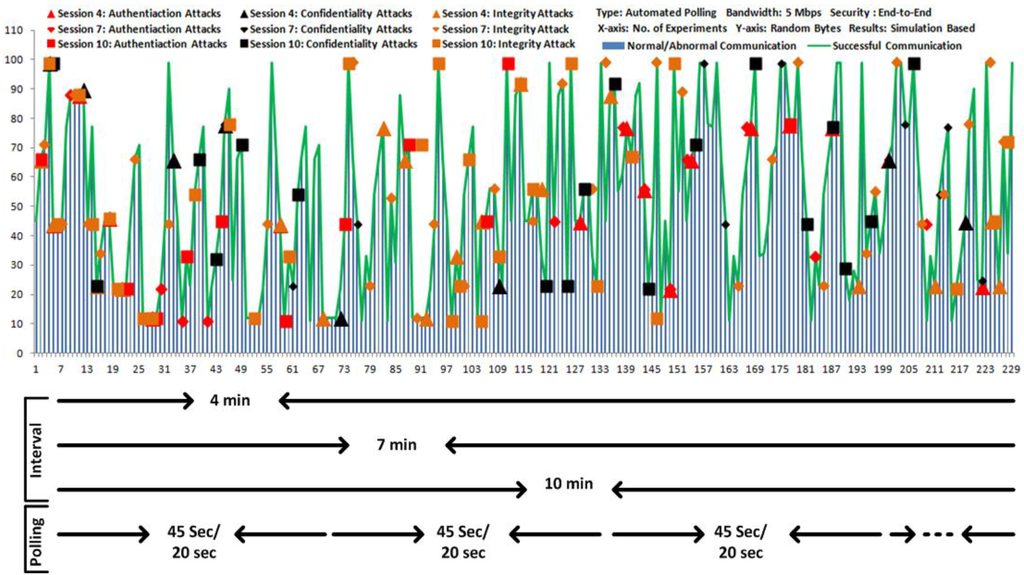 Symmetry 07 01945 g014 1024