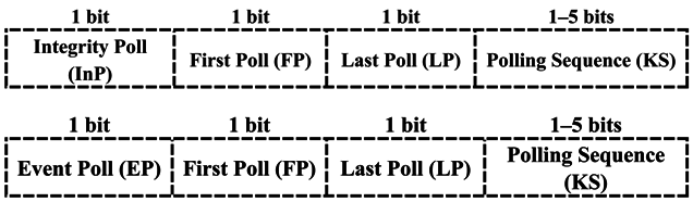 Symmetry 07 01945 i003
