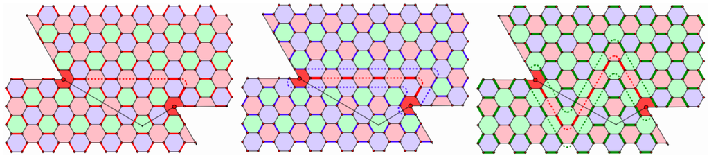 Symmetry 07 02047 g011 1024