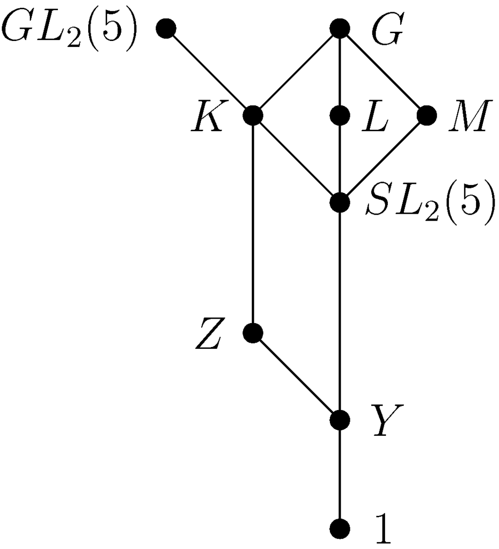 Symmetry 07 02206 g006 1024