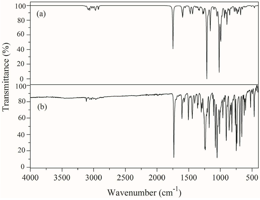 Symmetry 08 00001 g002 1024