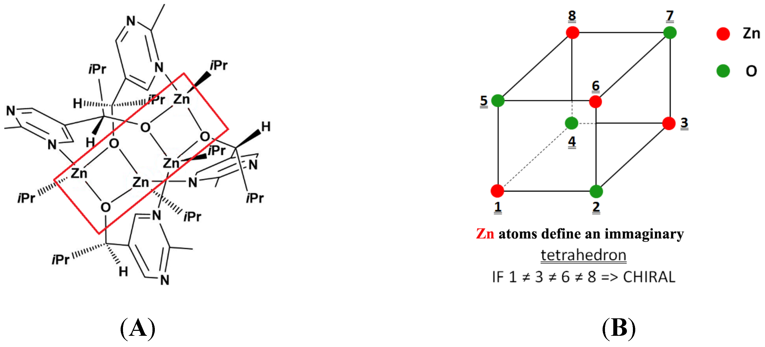 Symmetry 08 00002 g003