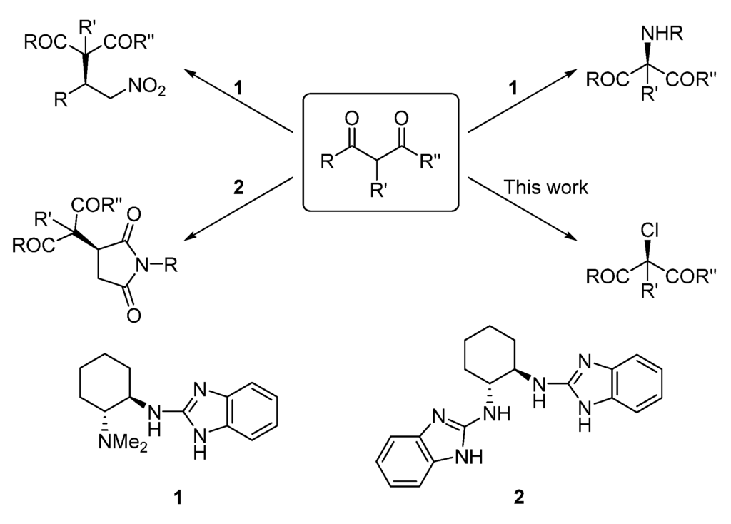 Symmetry 08 00003 g001 1024