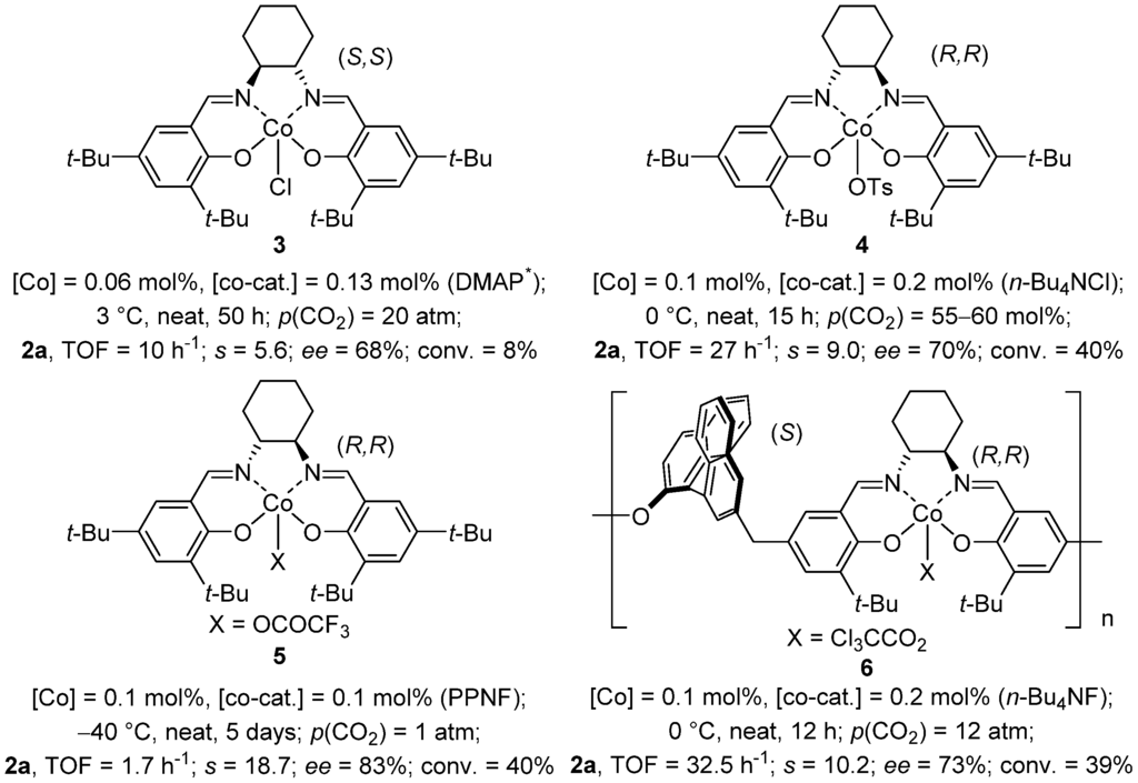 Symmetry 08 00004 g002 1024