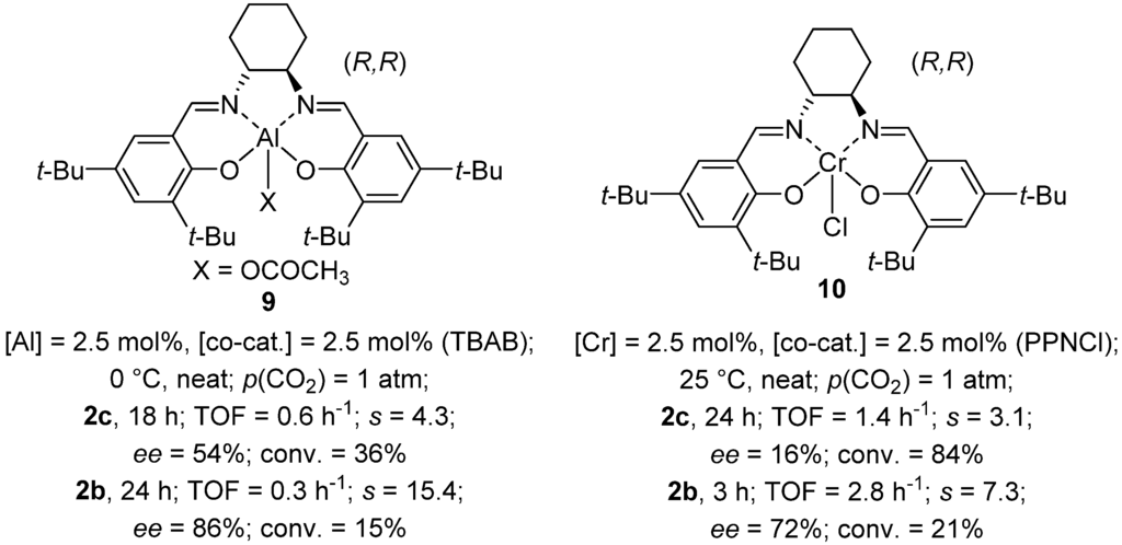 Symmetry 08 00004 g004 1024