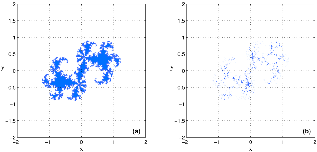 Symmetry 08 00007 g002 1024