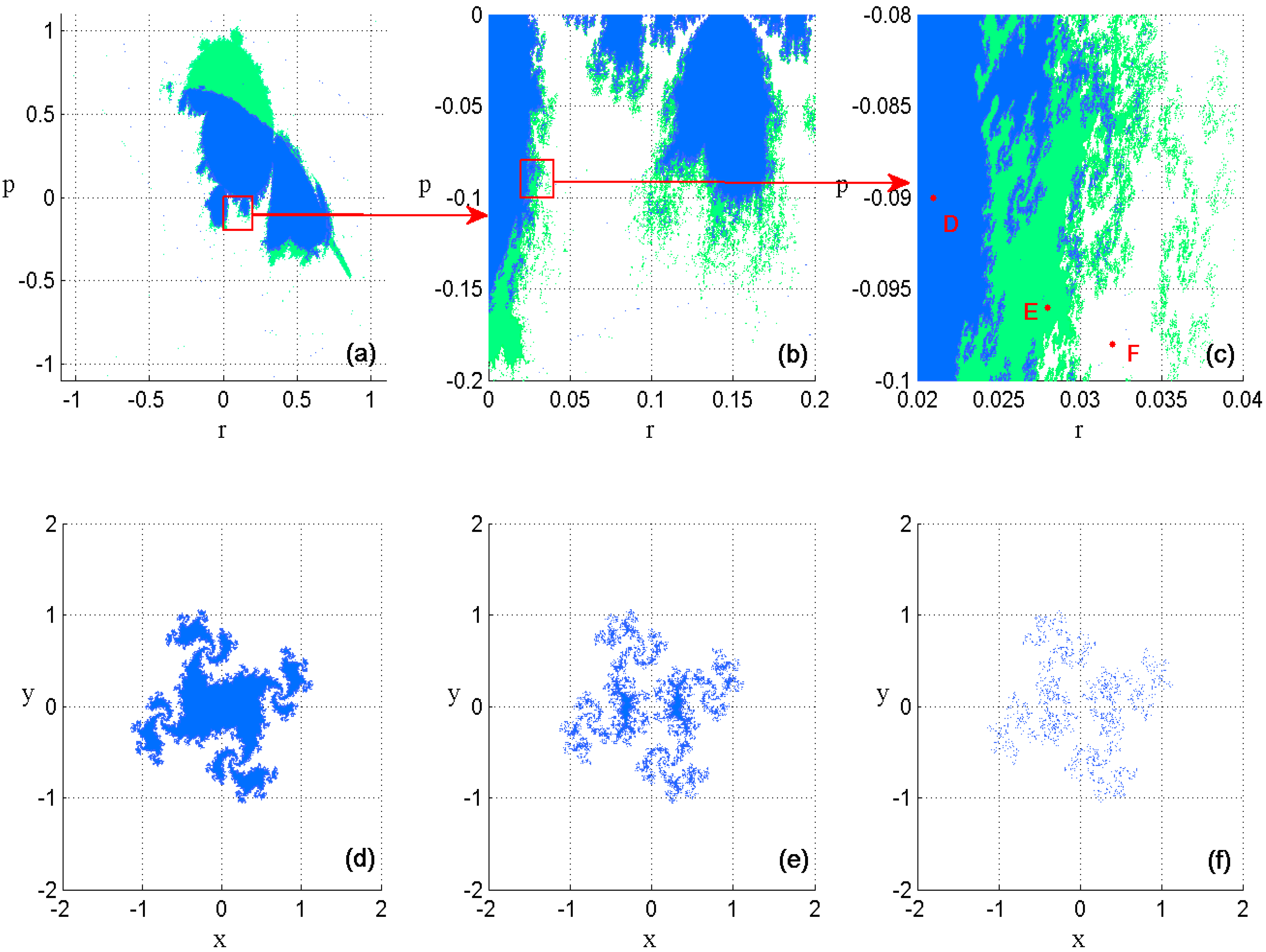 Symmetry 08 00007 g004