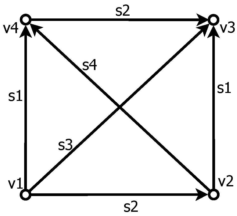 Symmetry 08 00009 g001