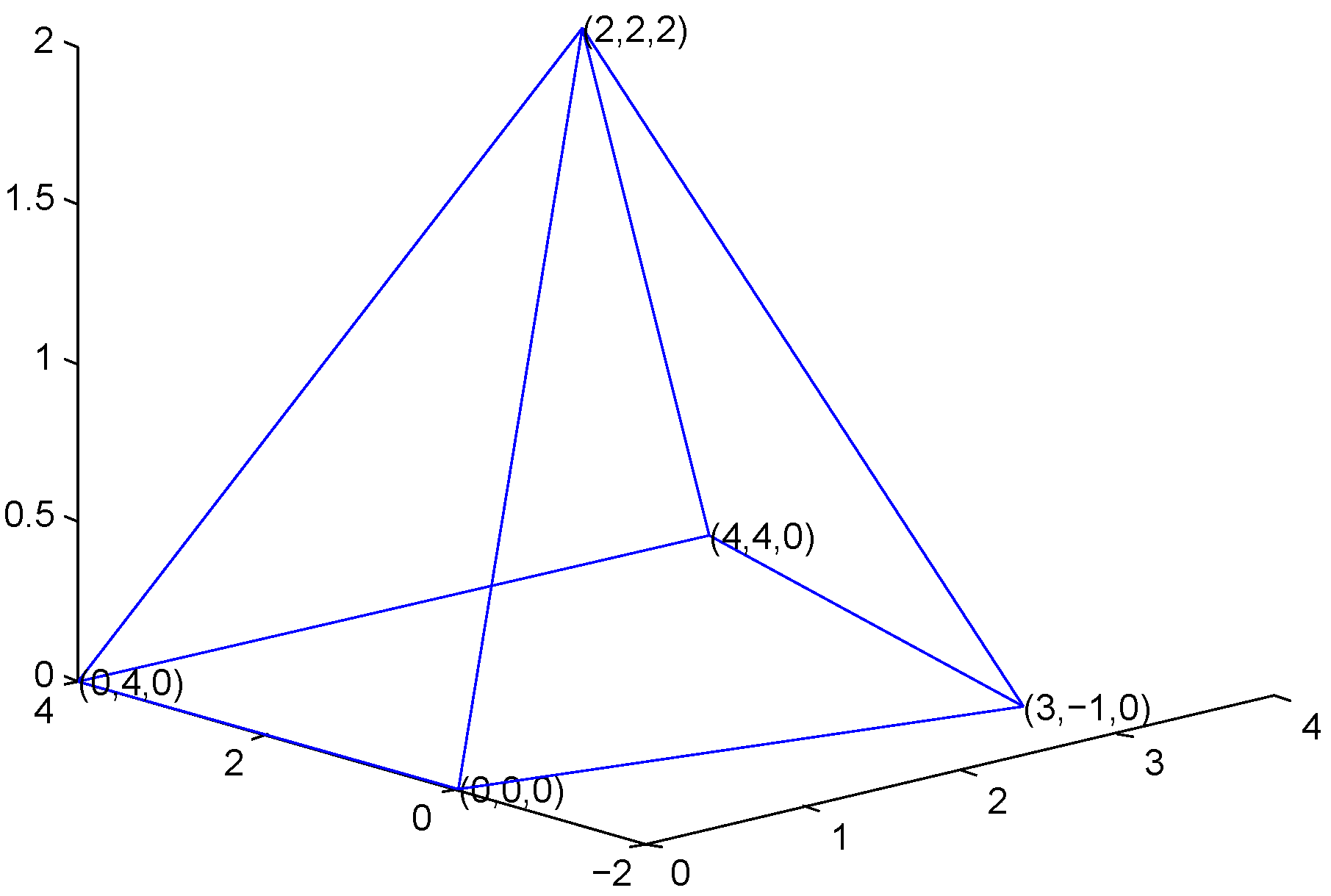 Symmetry 08 00009 g012