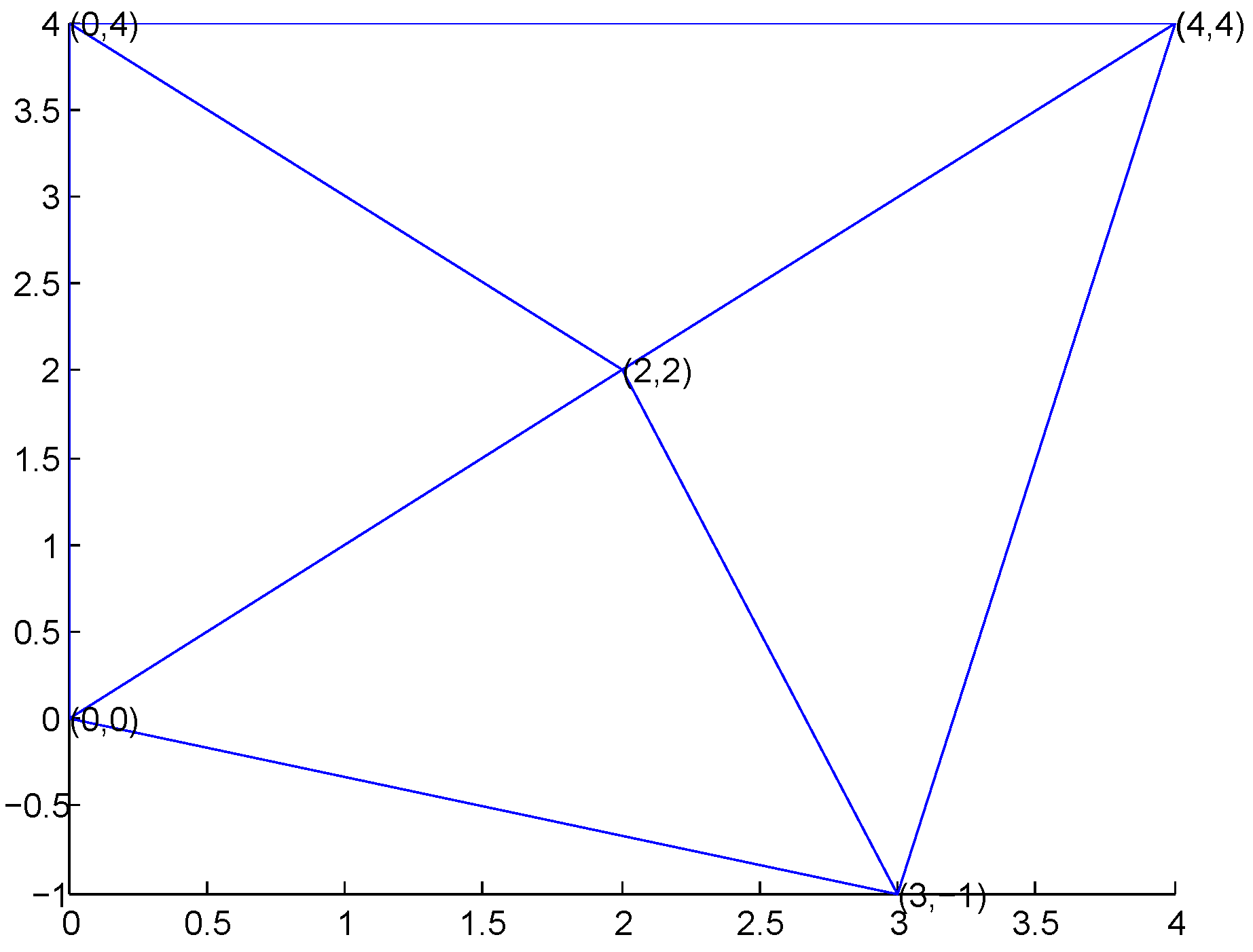 Symmetry 08 00009 g013
