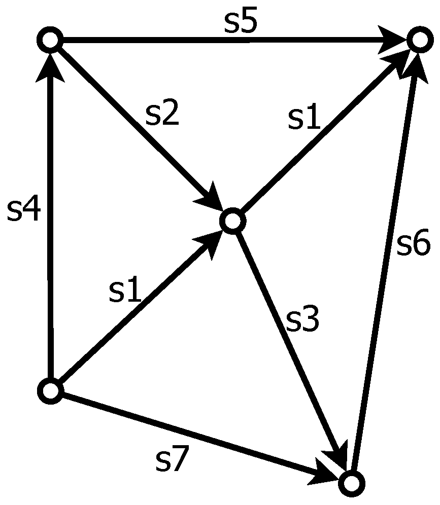 Symmetry 08 00009 g015