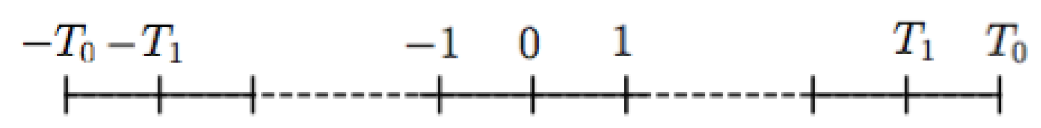 Symmetry 08 00011 g001