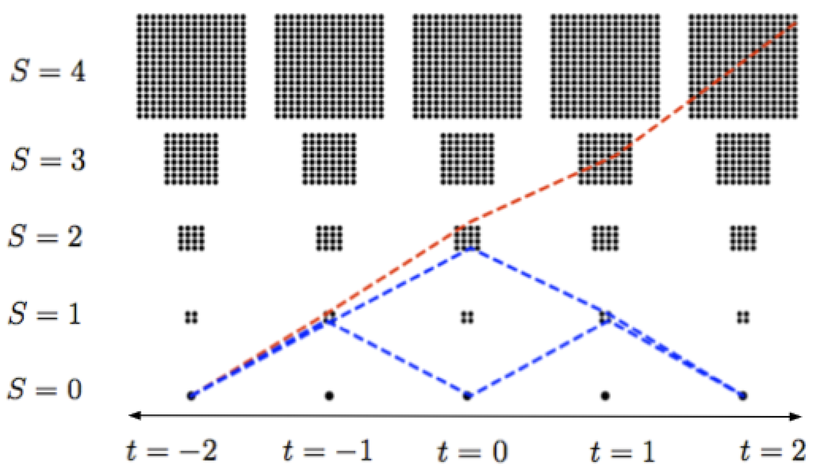 Symmetry 08 00011 g002