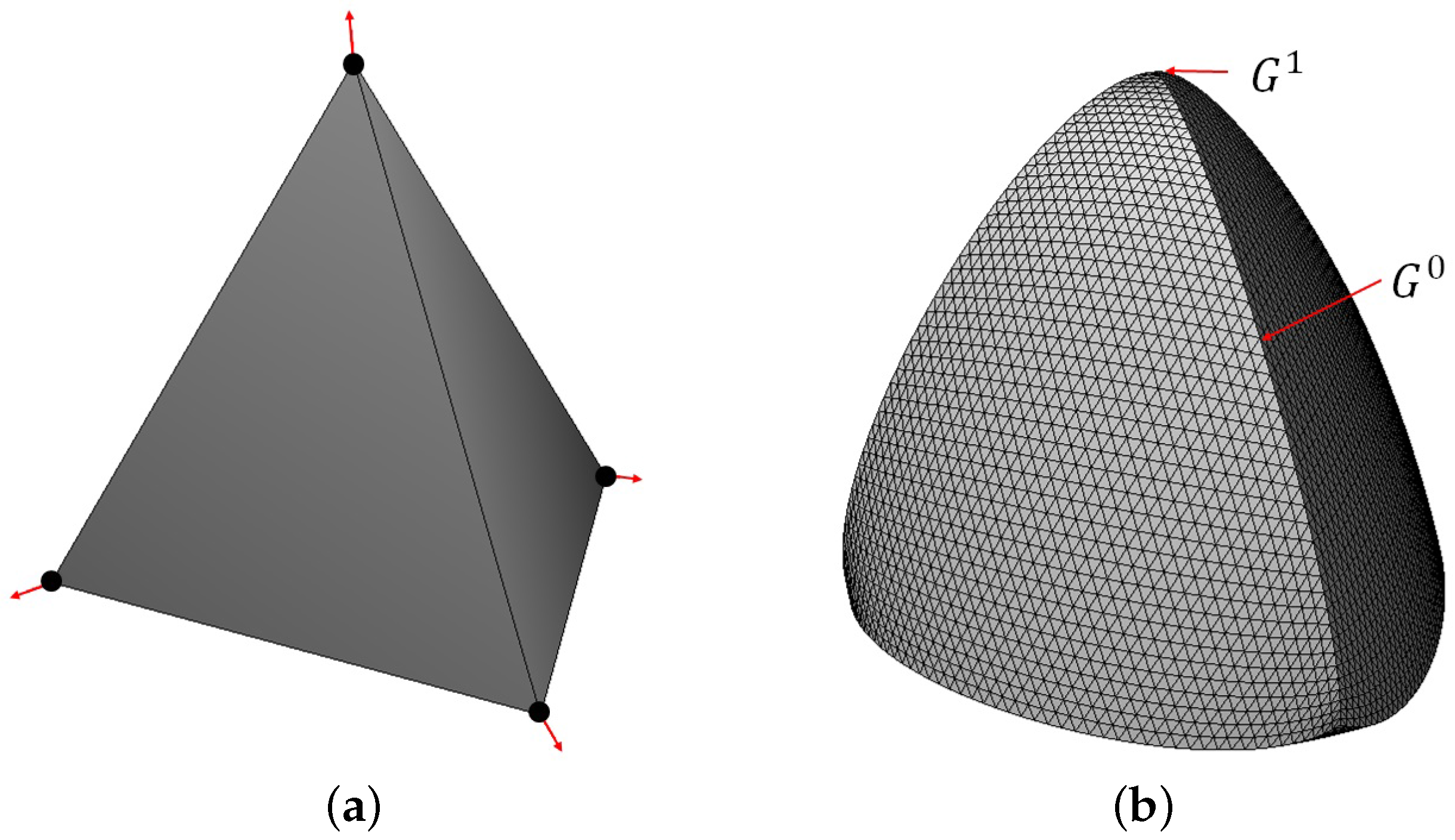 Symmetry 08 00013 g003