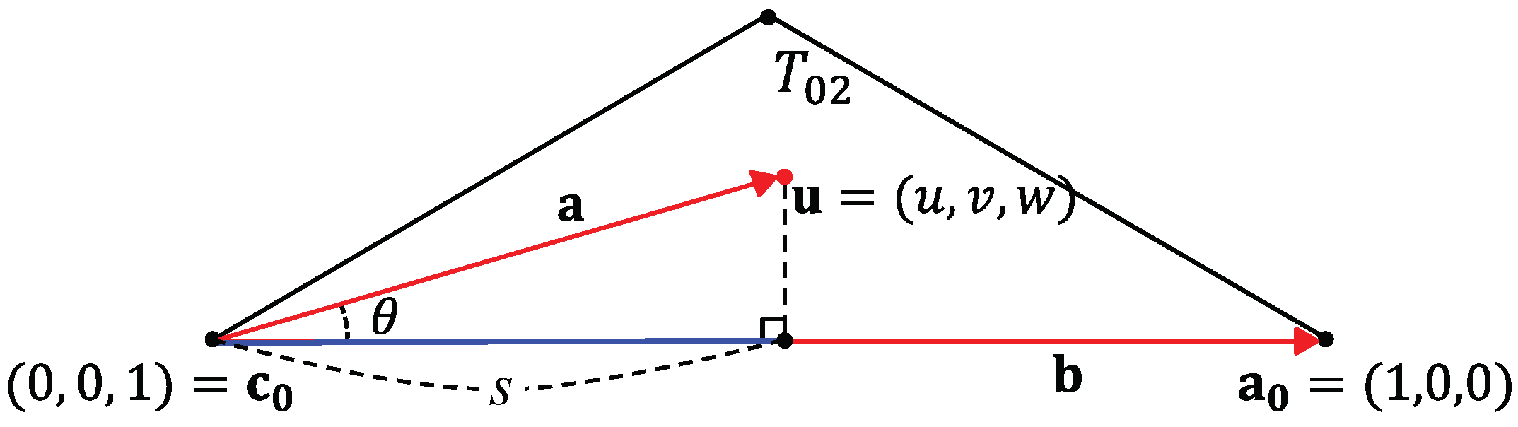 Symmetry 08 00013 g006