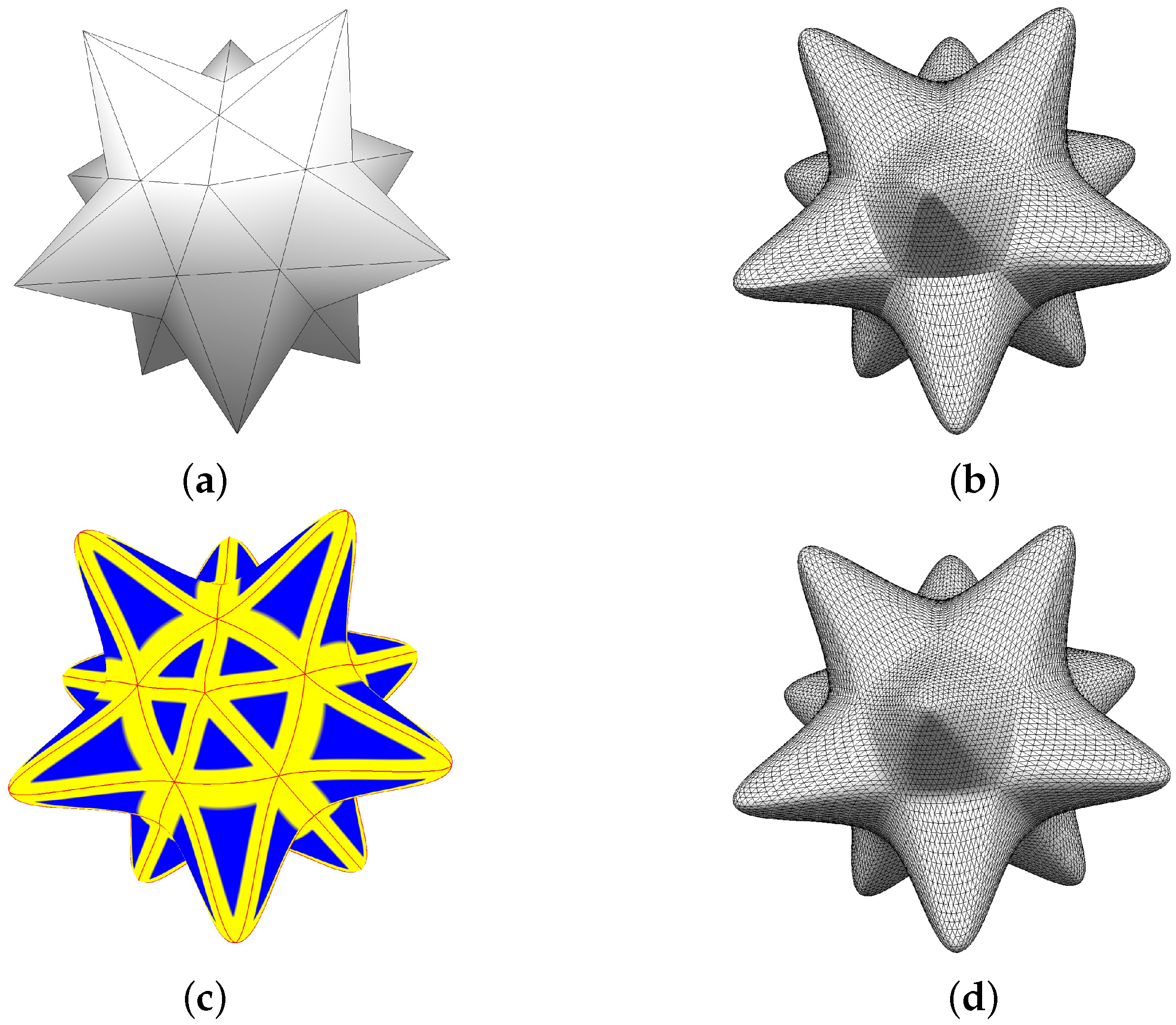Symmetry 08 00013 g010