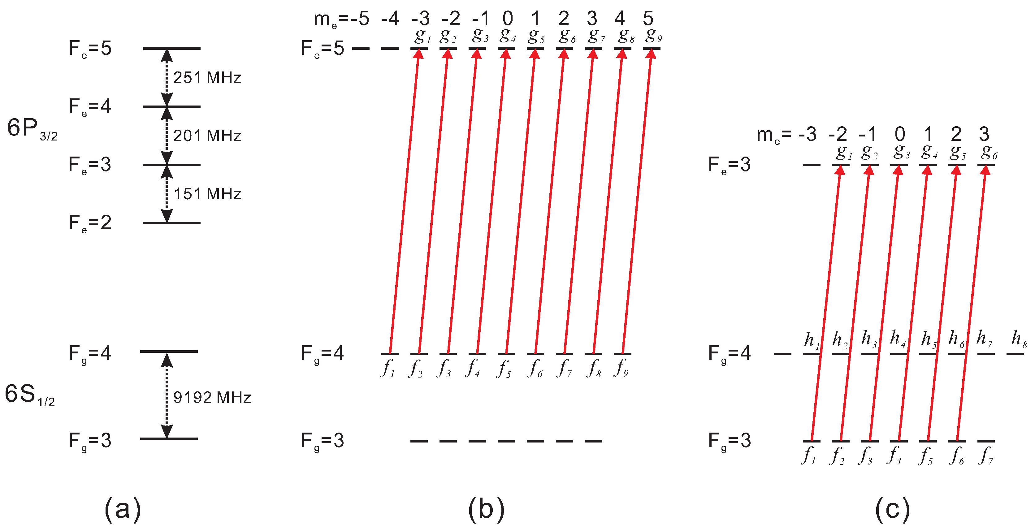 Symmetry 08 00017 g002