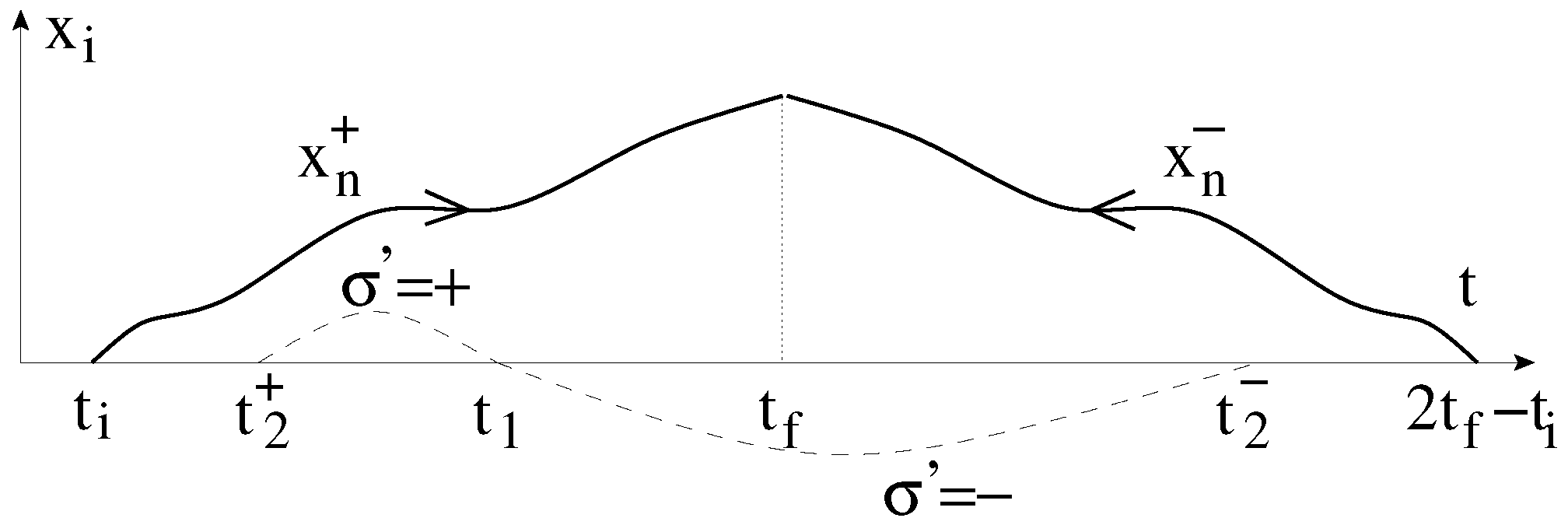 Symmetry 08 00025 g003