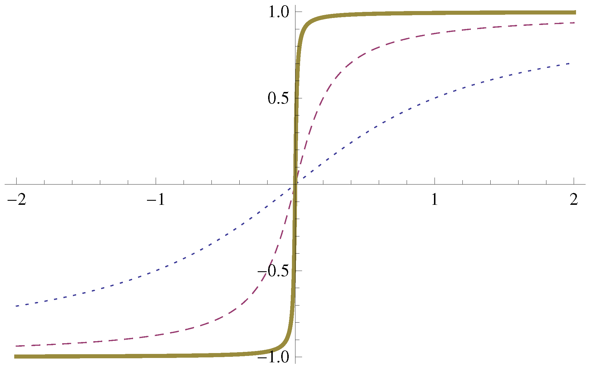 Symmetry 08 00025 g004