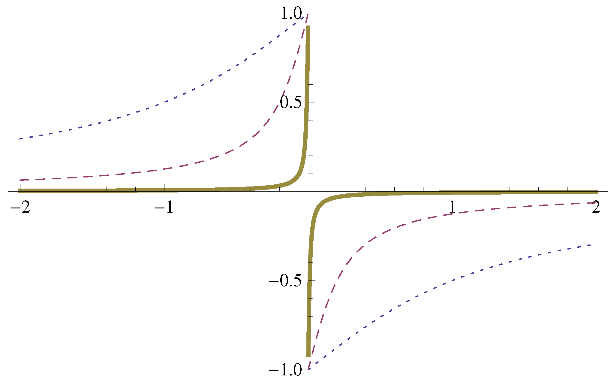 Symmetry 08 00025 g005