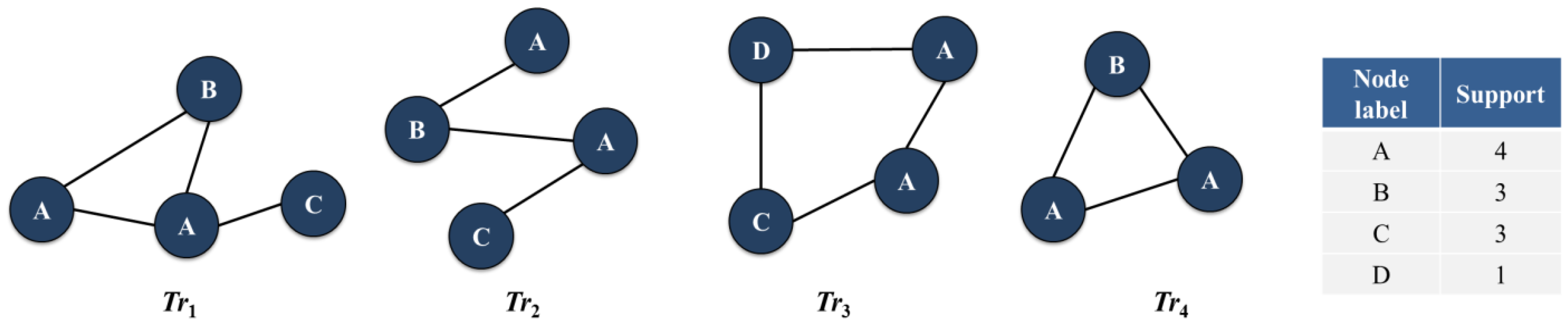 Symmetry 08 00032 g003