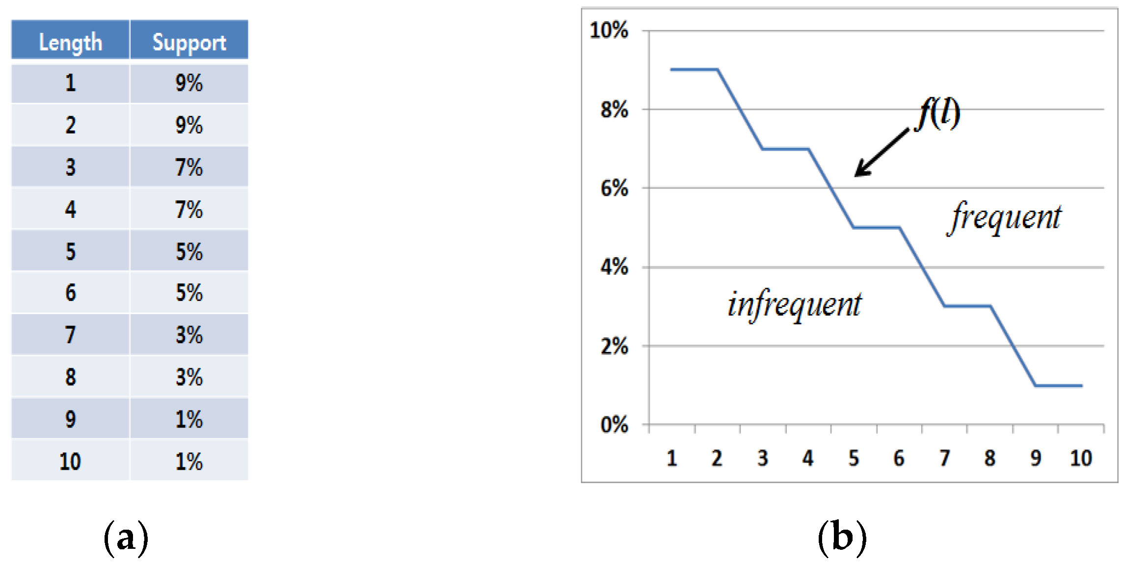Symmetry 08 00032 g004