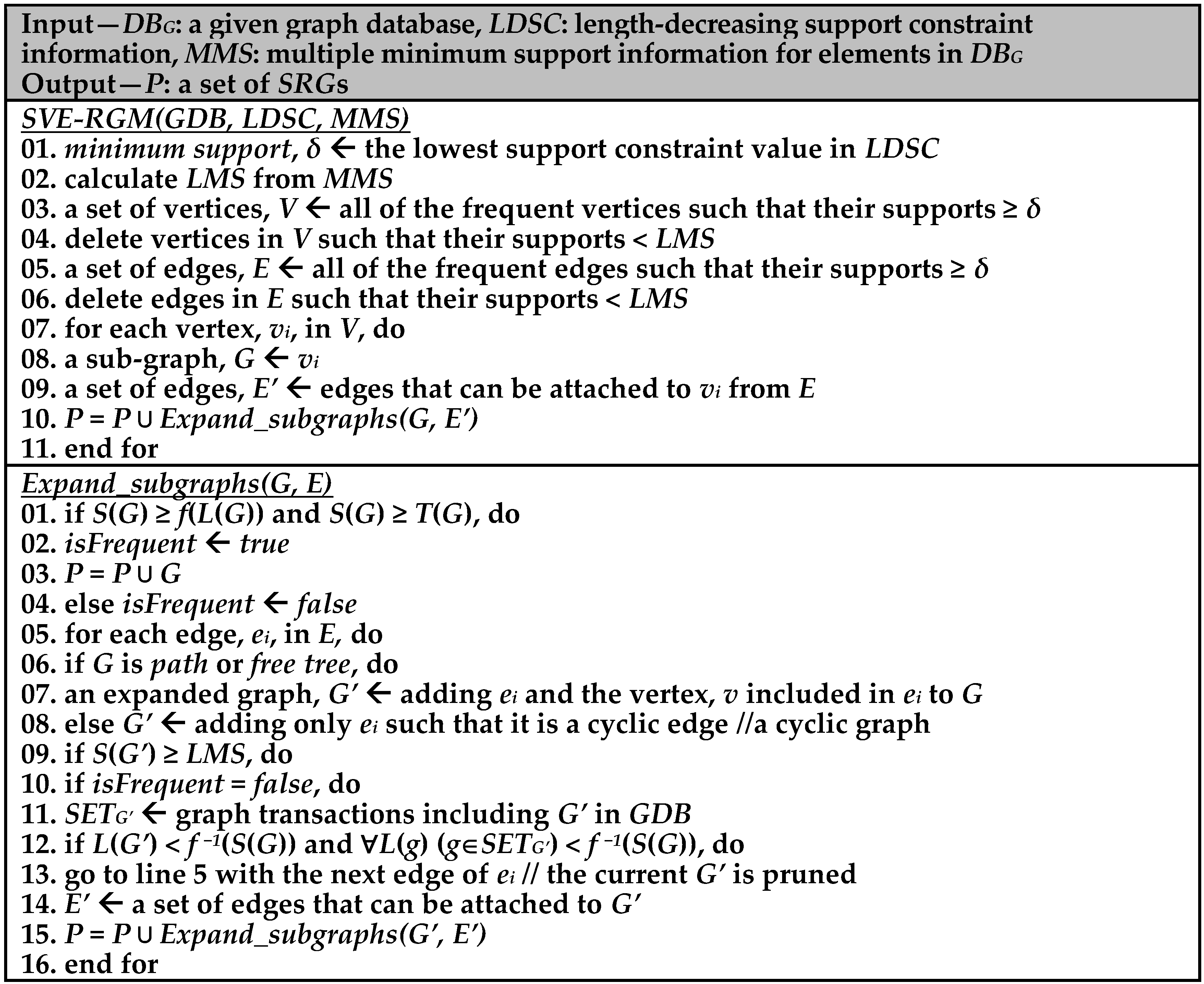 Symmetry 08 00032 g005