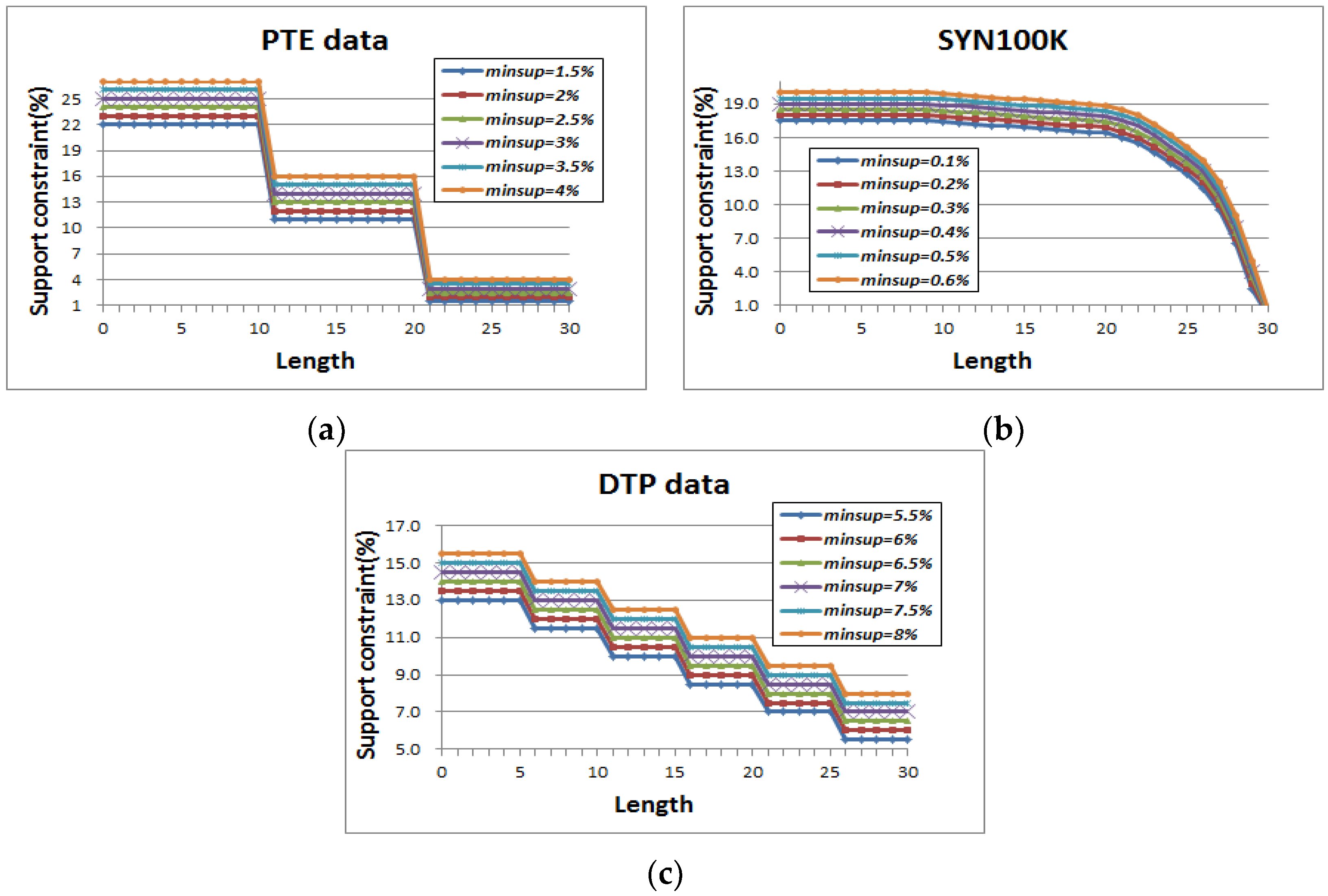 Symmetry 08 00032 g006