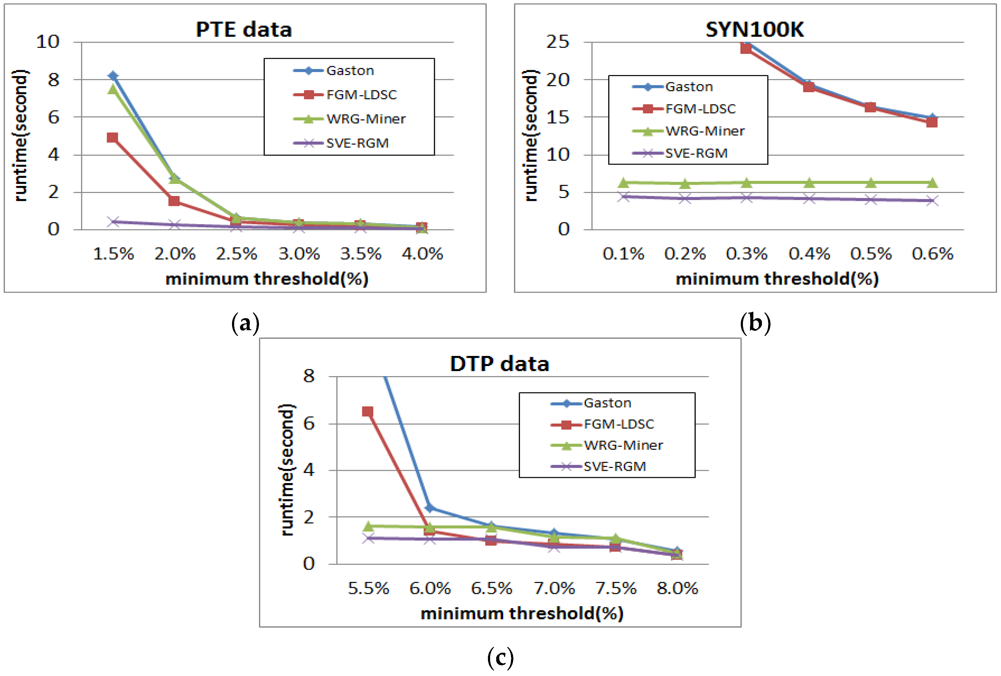 Symmetry 08 00032 g007