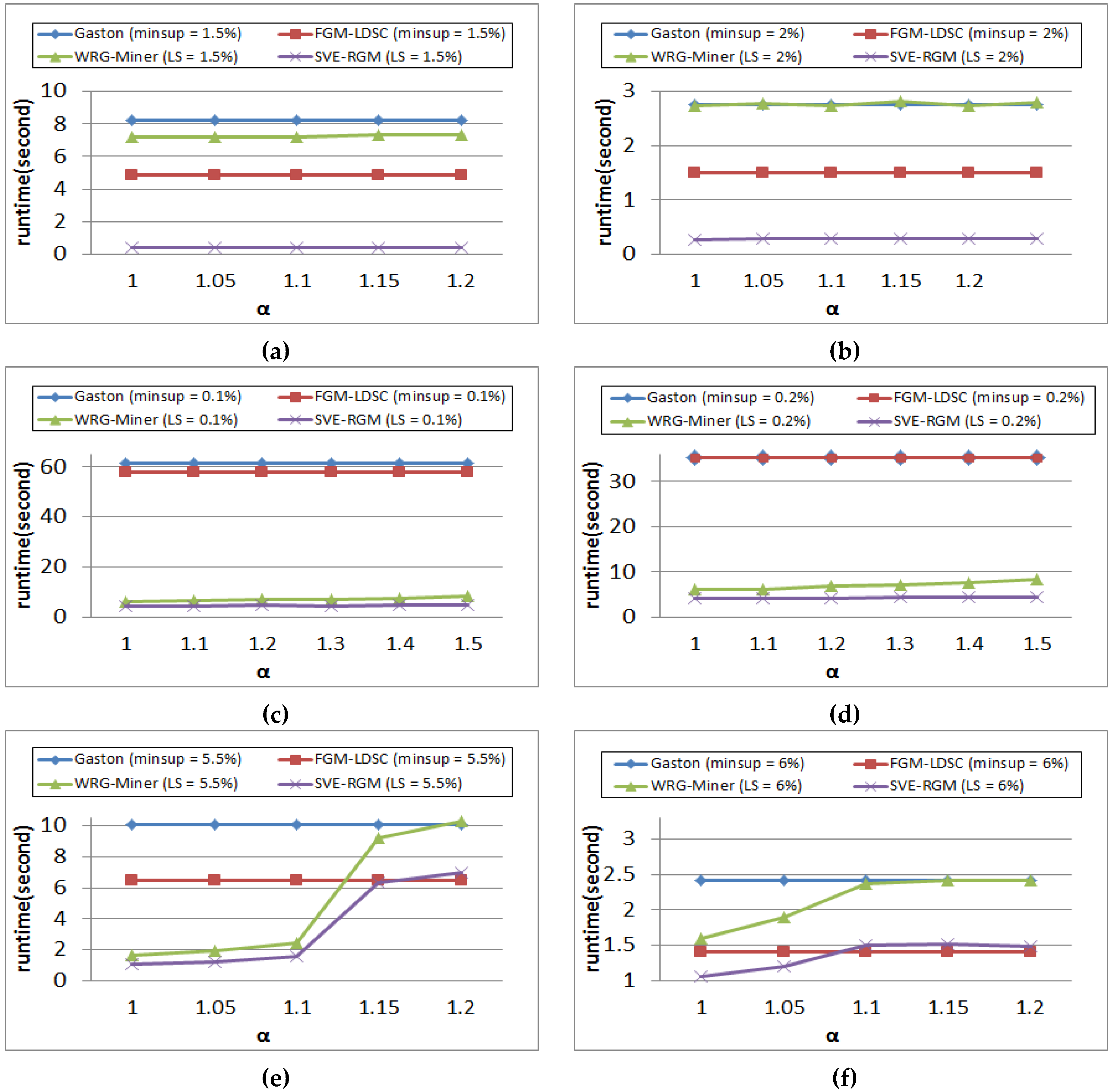 Symmetry 08 00032 g008