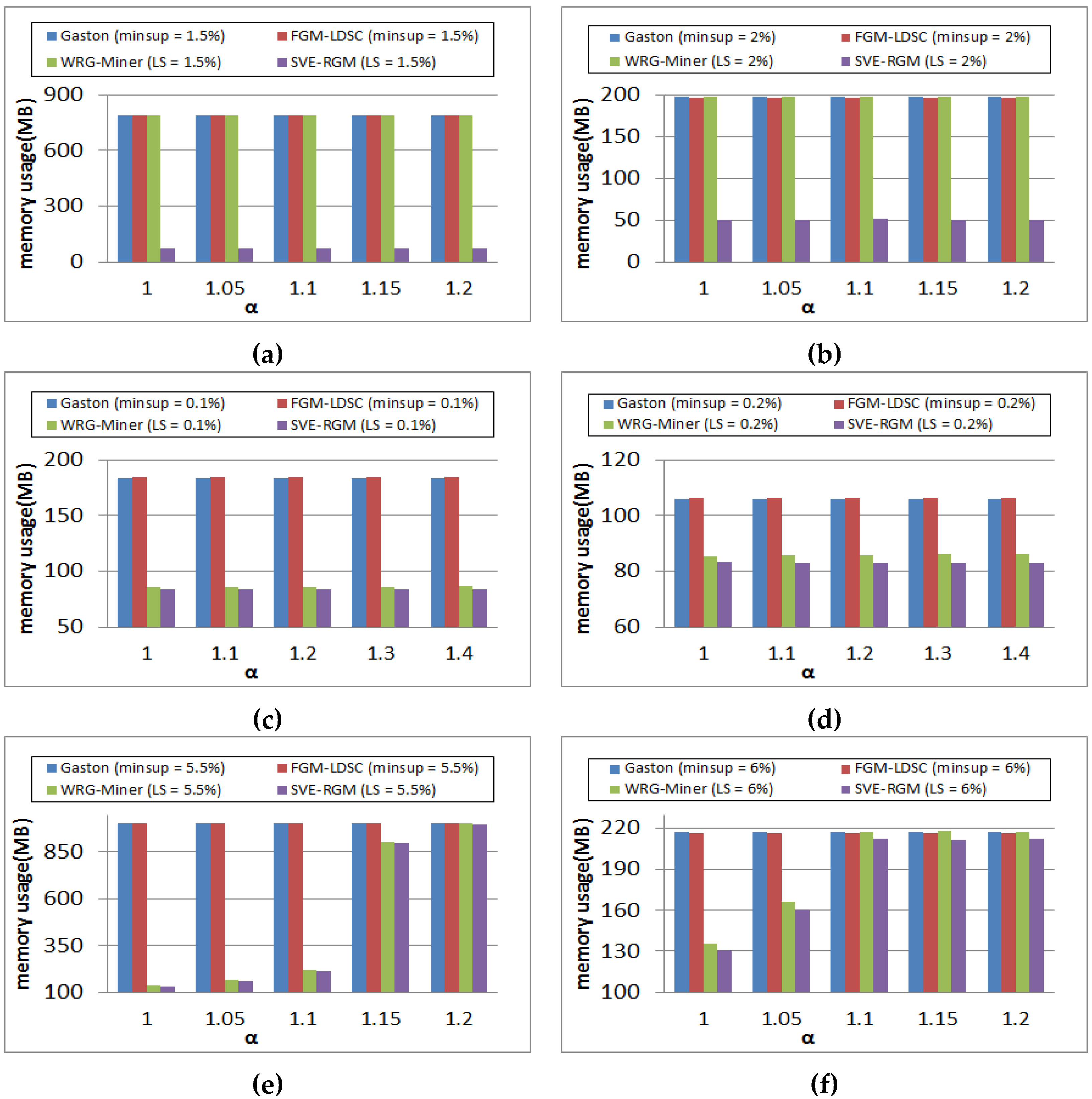 Symmetry 08 00032 g010