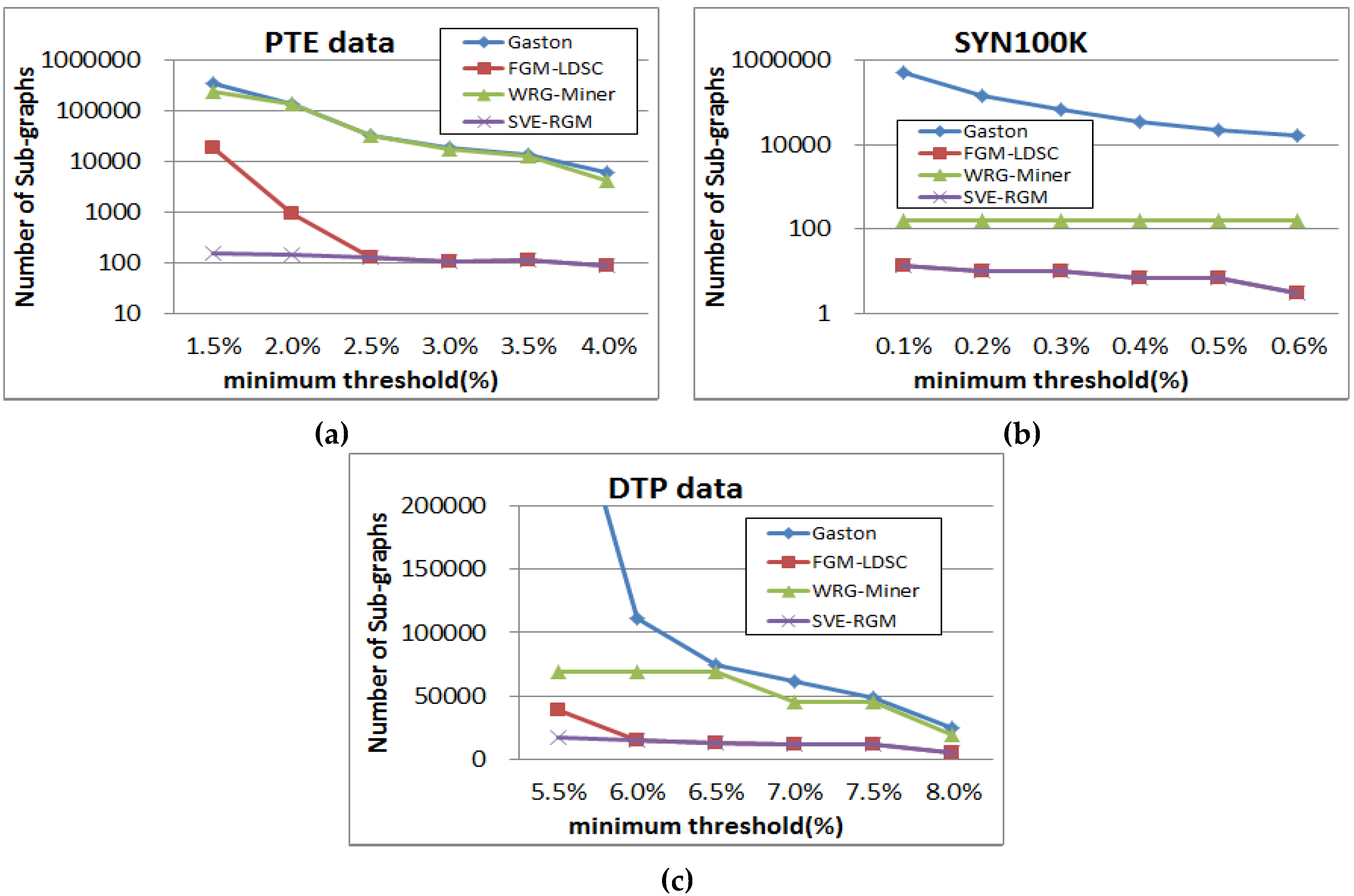 Symmetry 08 00032 g011