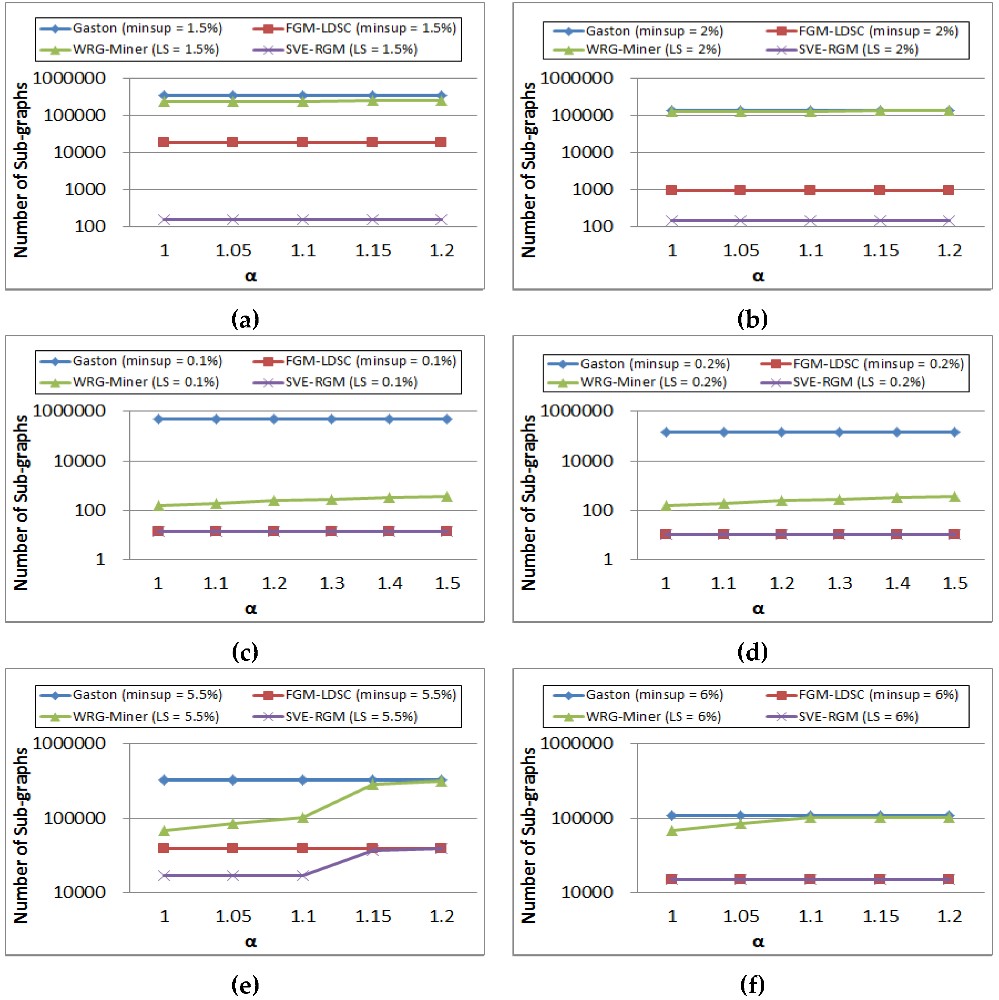 Symmetry 08 00032 g012