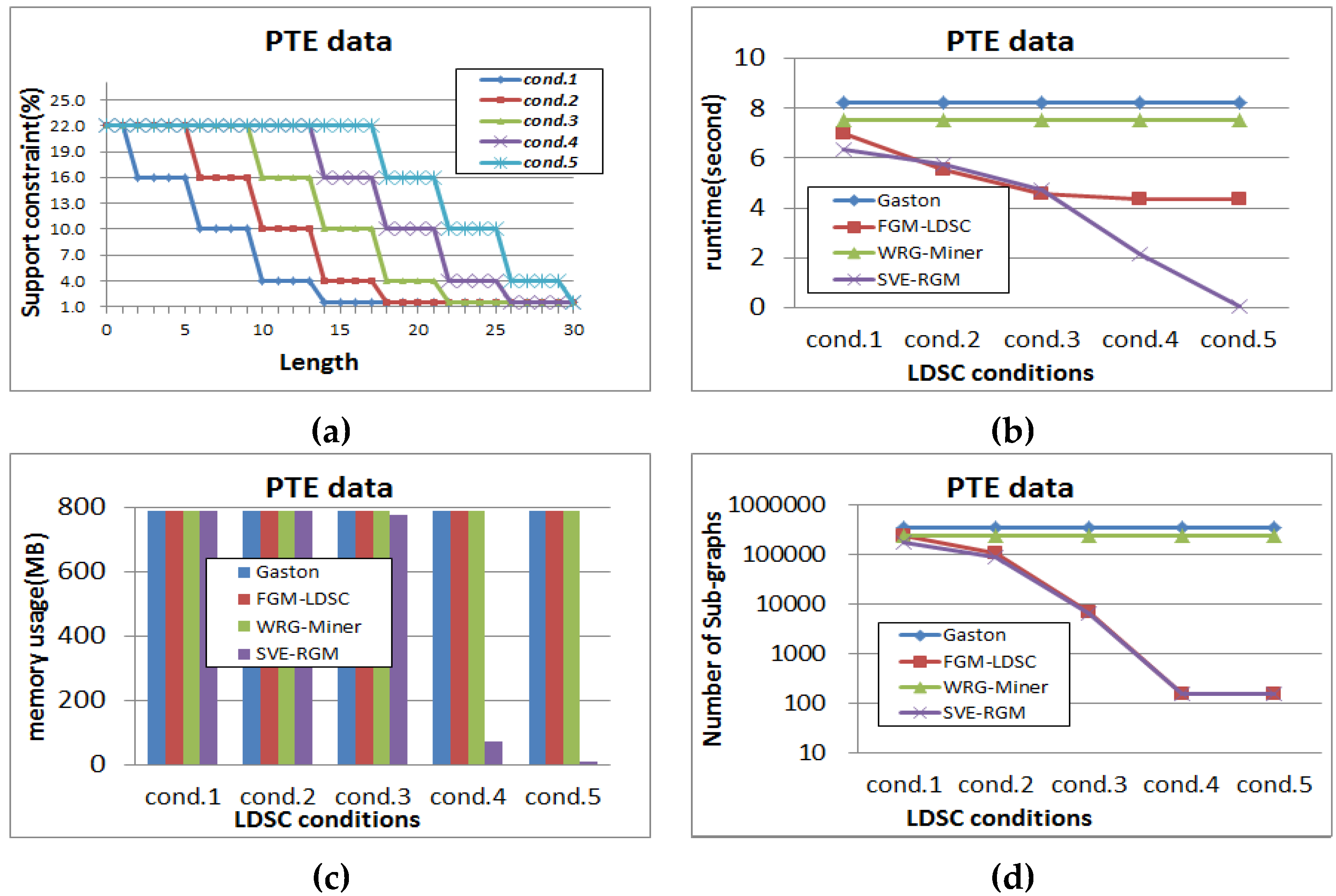 Symmetry 08 00032 g013