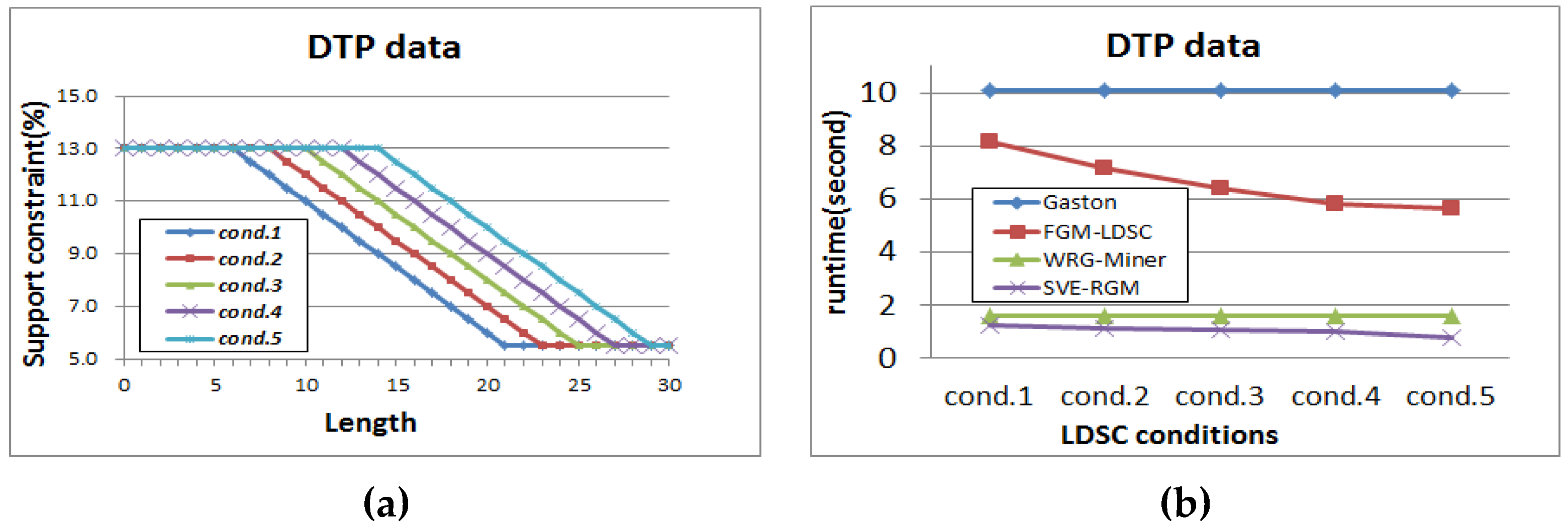 Symmetry 08 00032 g014a