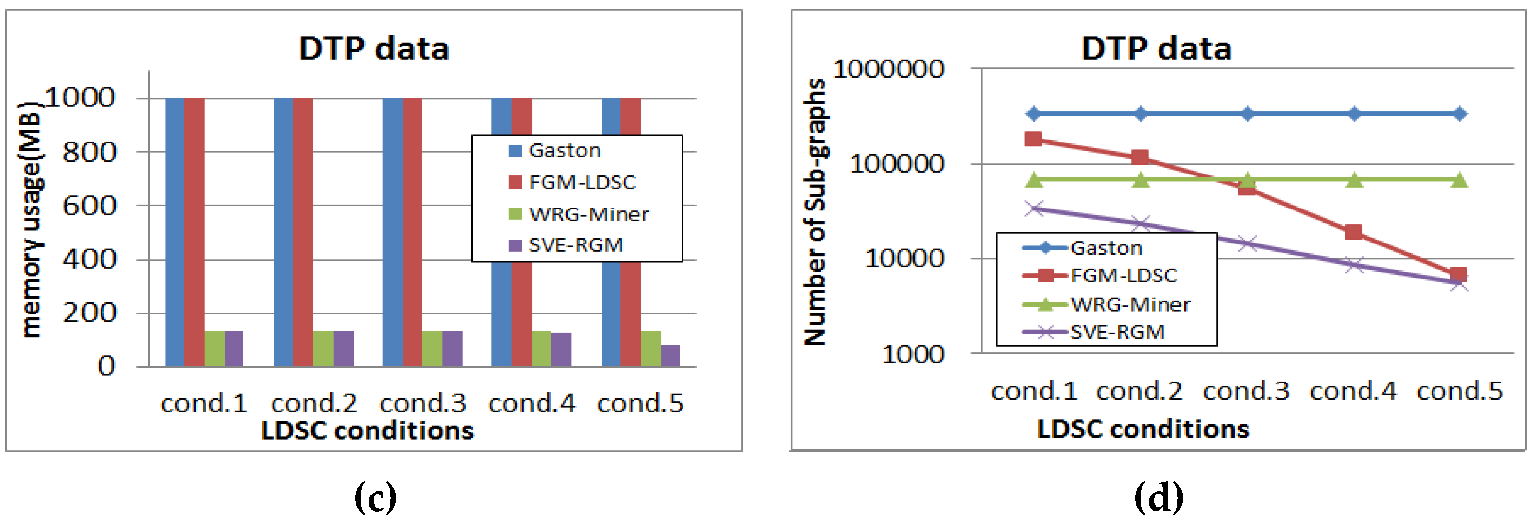 Symmetry 08 00032 g014b