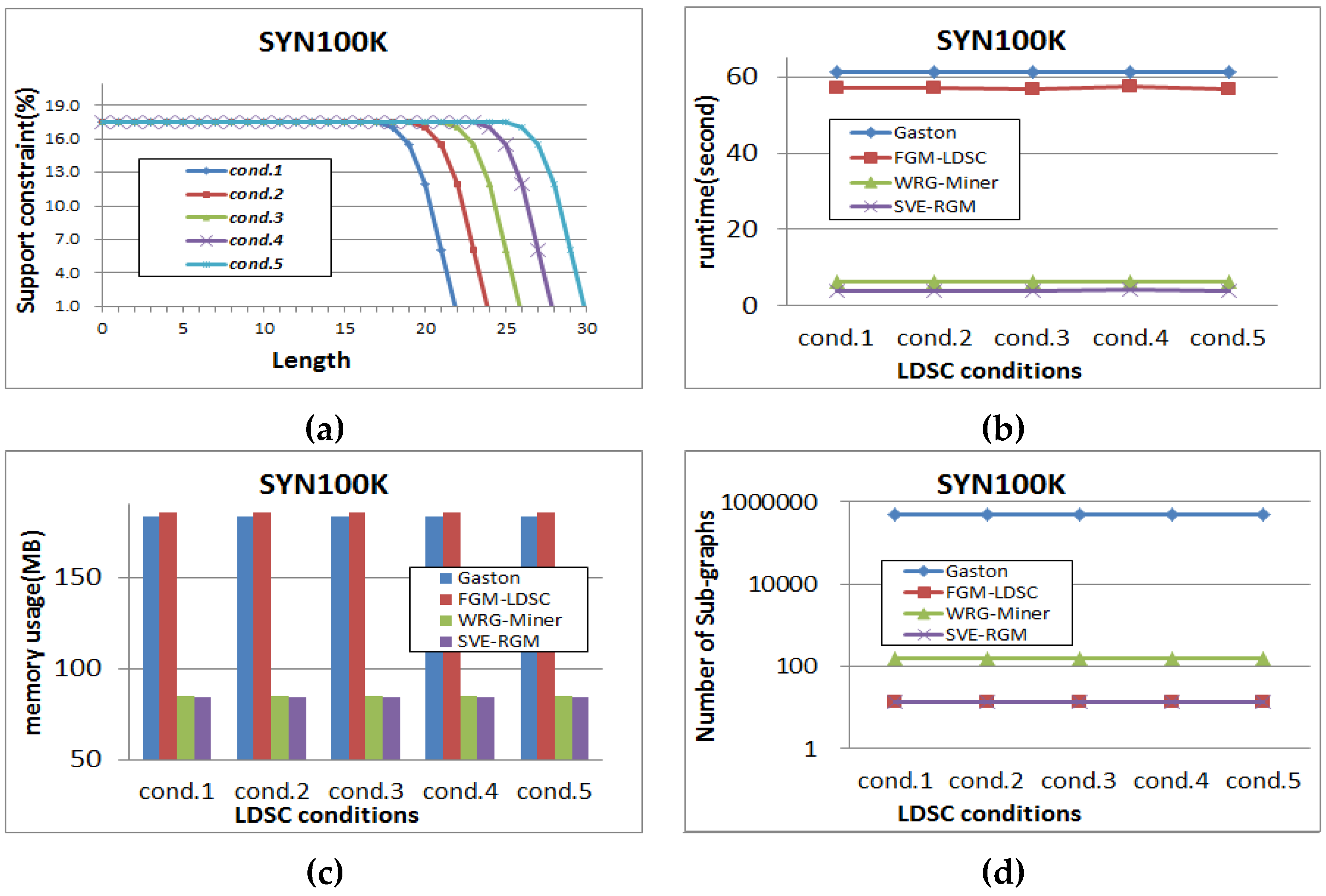 Symmetry 08 00032 g015
