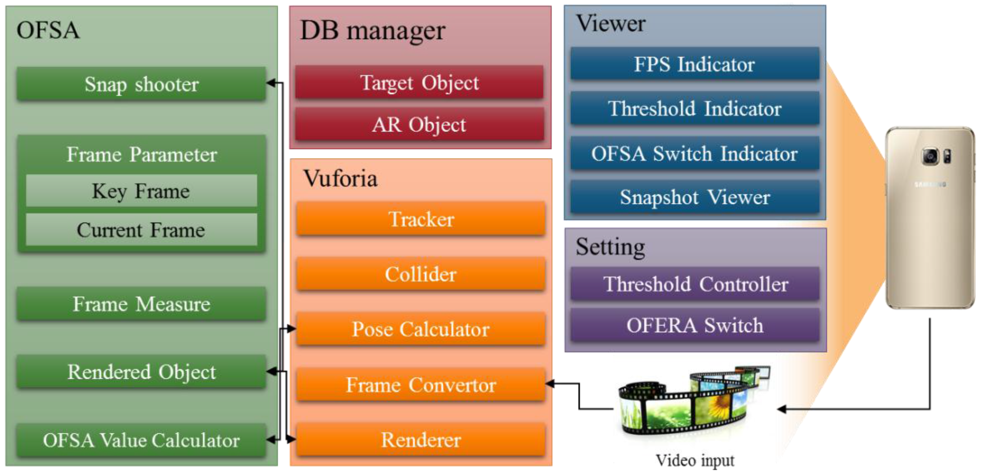 Symmetry 08 00037 g004