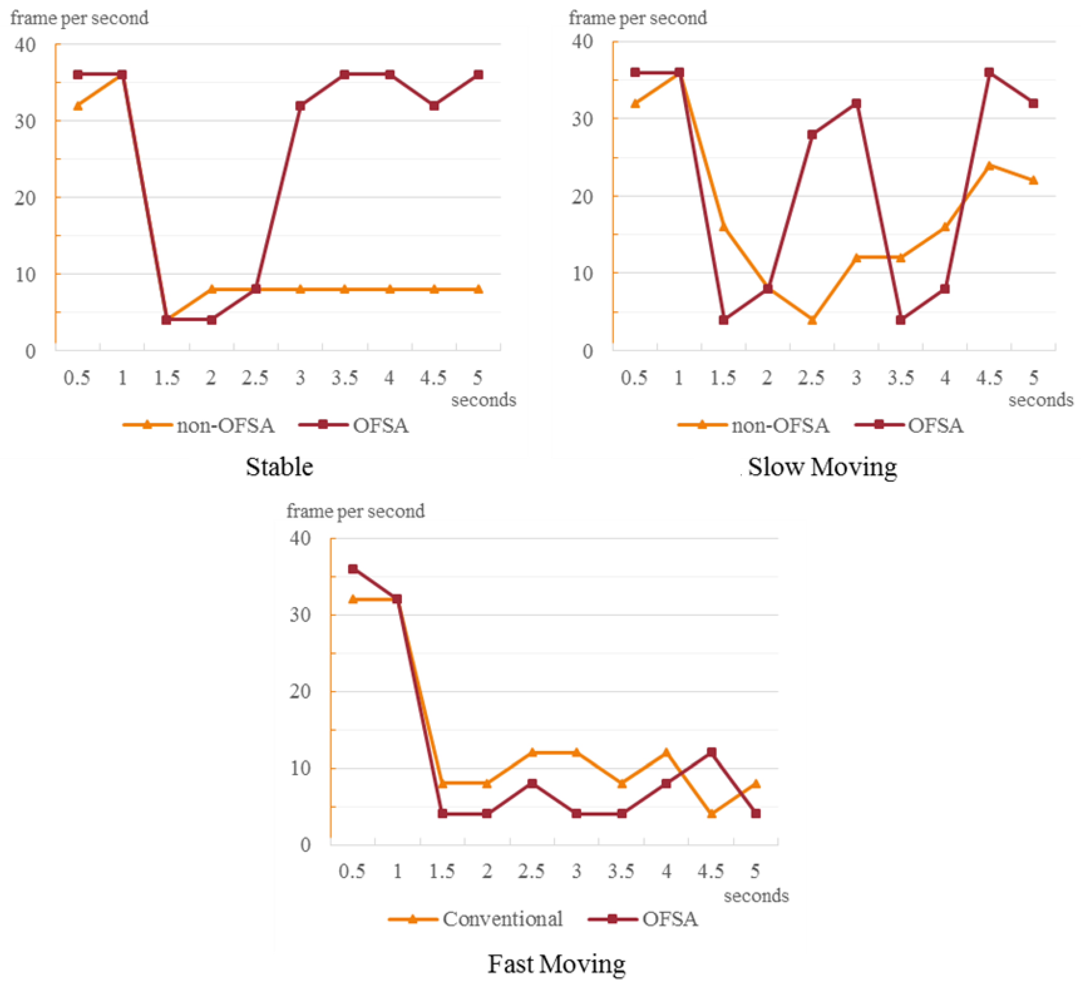 Symmetry 08 00037 g007