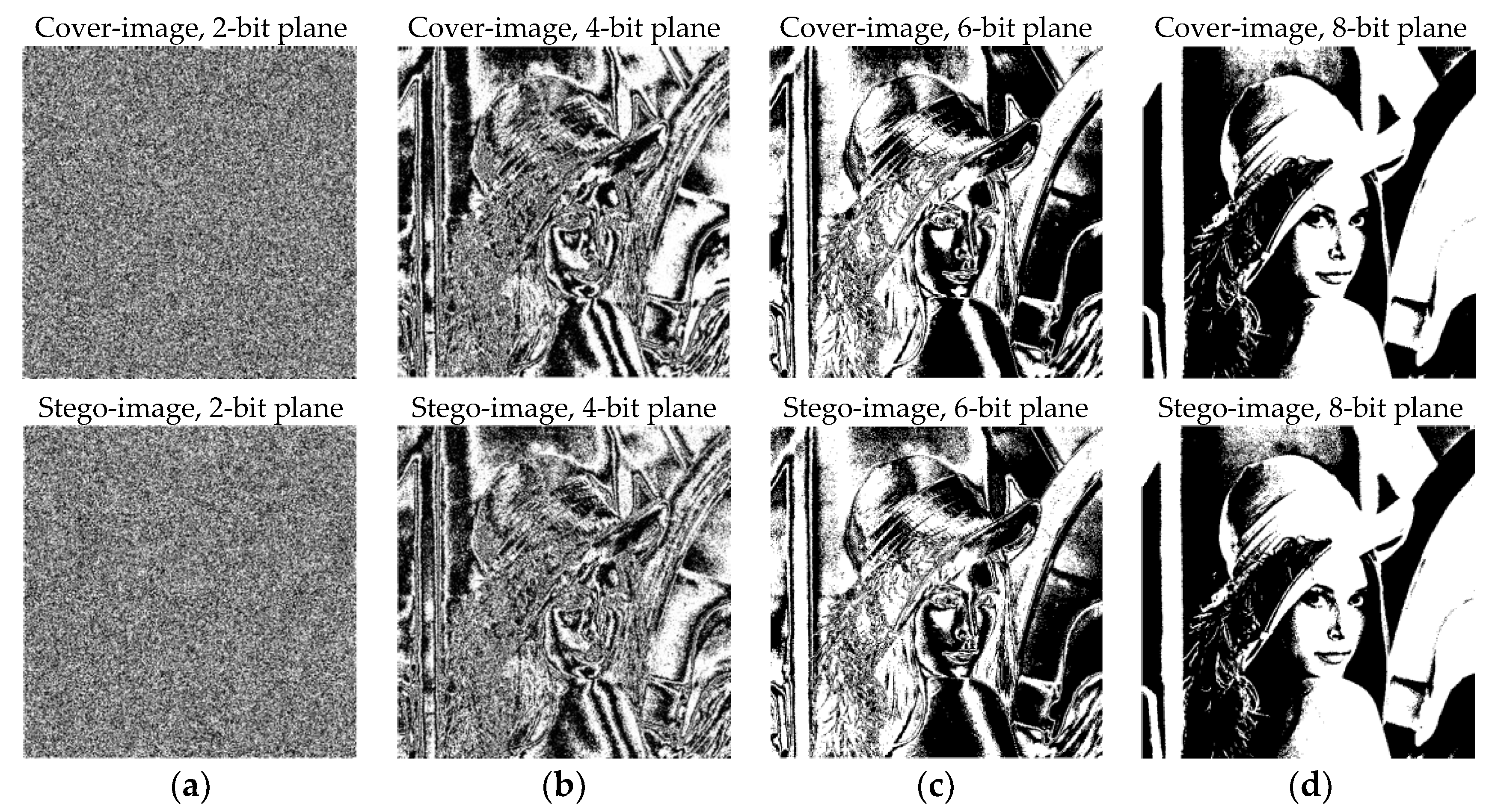 Symmetry 08 00041 g003